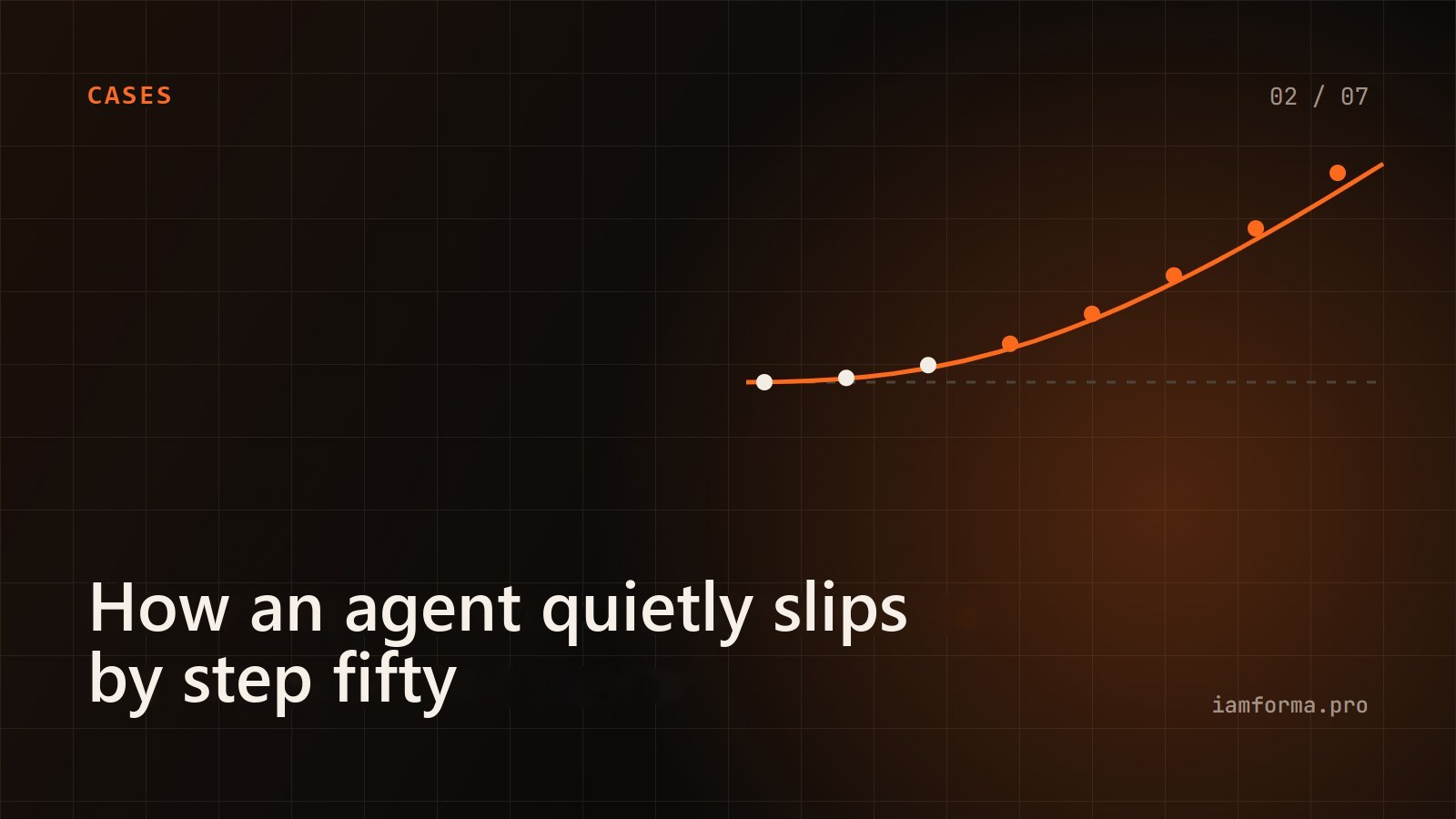 Analysis: how an agent quietly drifts off course at step fifty