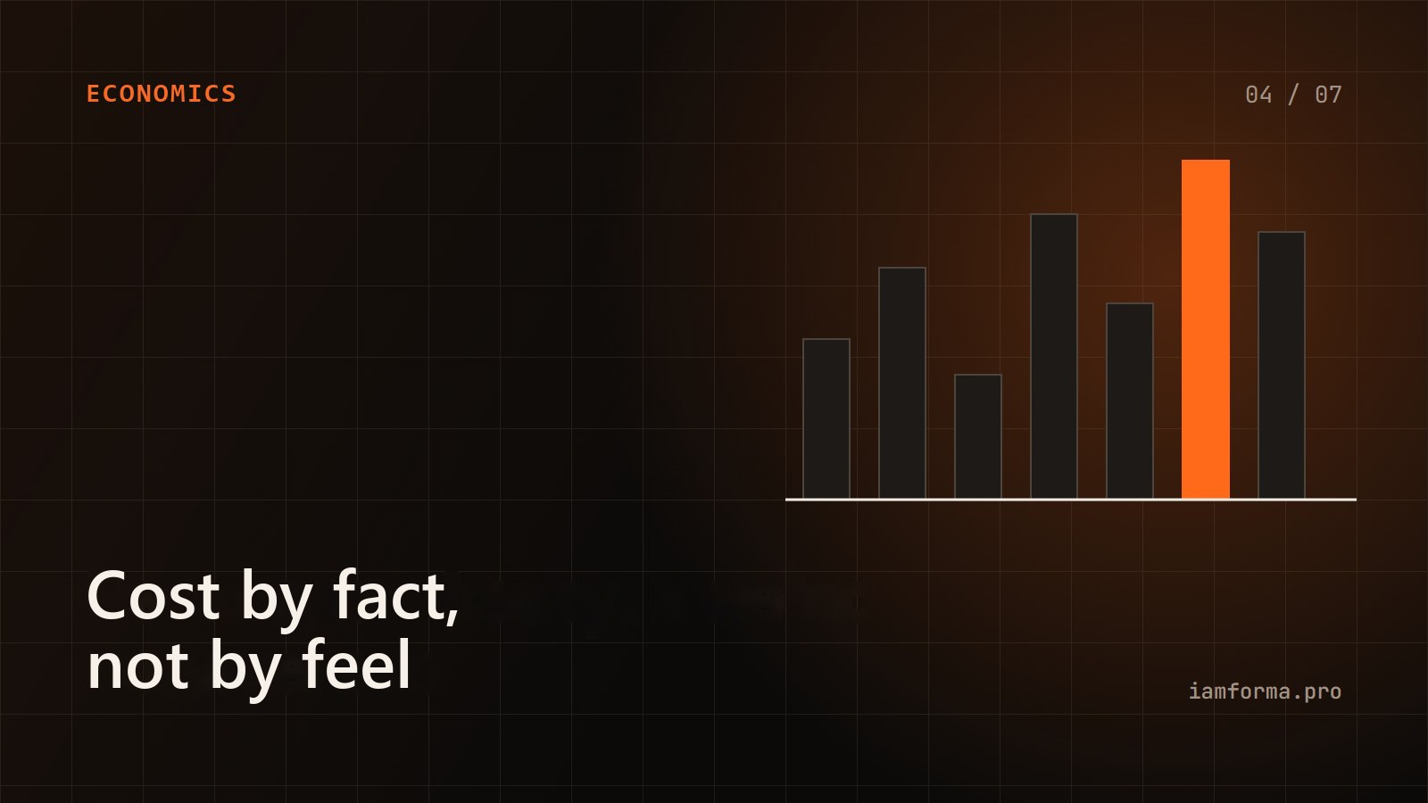 Spend by fact, not by feeling
