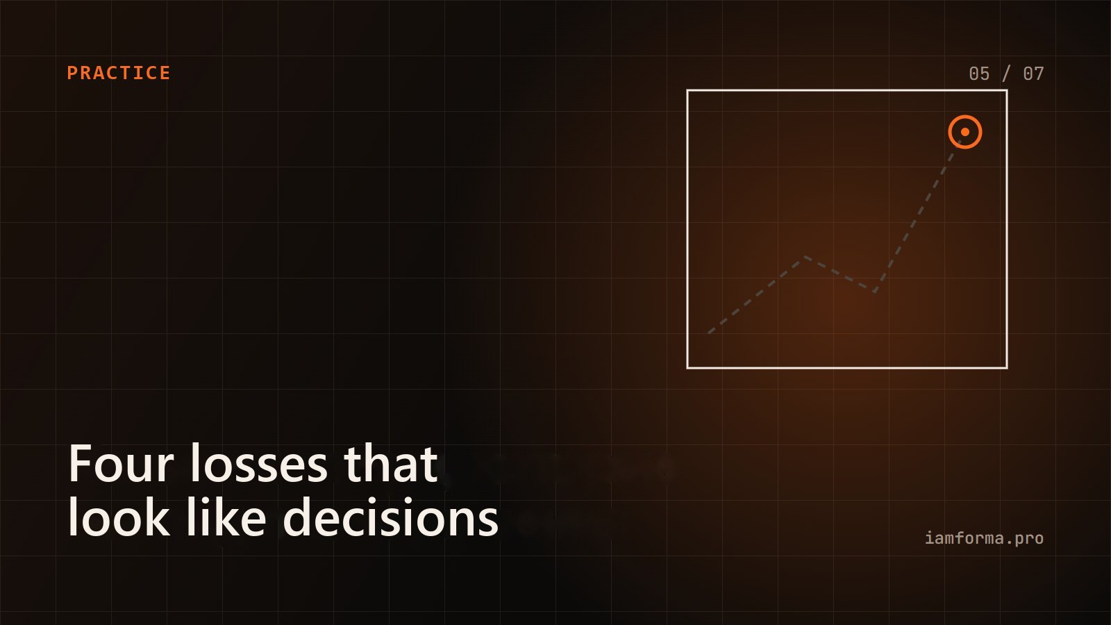 Four losses that look like decisions